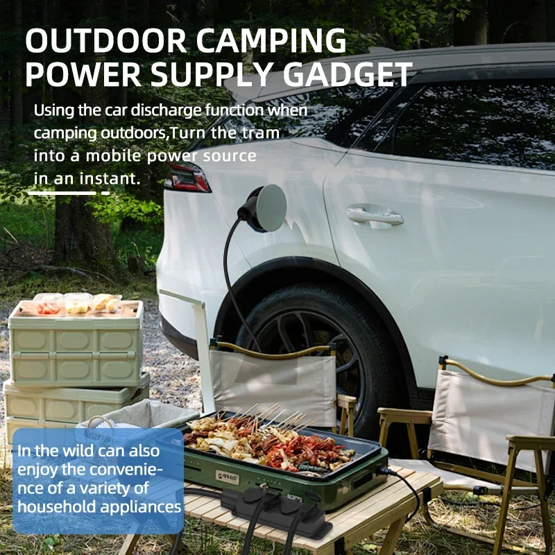Portable 16A 4KW Electric Car  - Ac Outdoor Power review and price