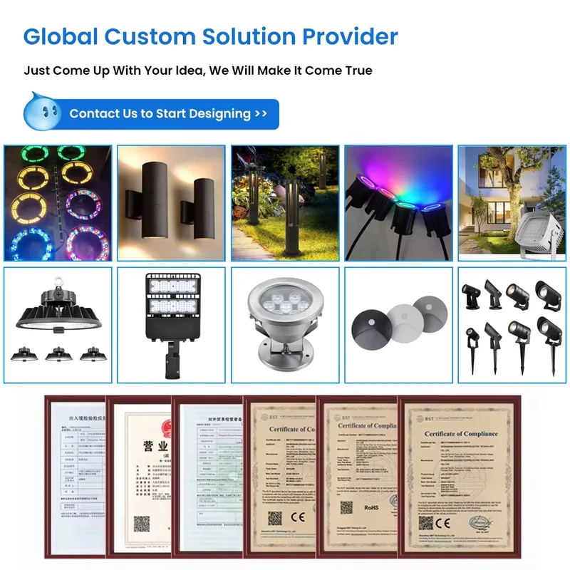 Wholesale Outdoor LED Road Str - Ac Outdoor Power review and price