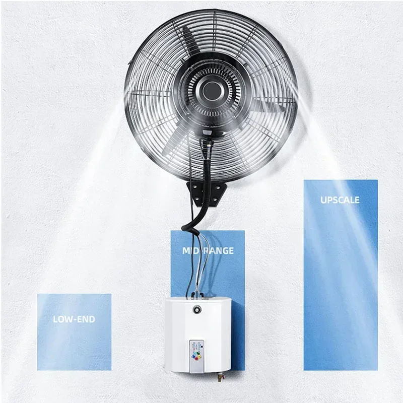 220v Electric Wall-mounted Ind - Ac Outdoor Power review and price