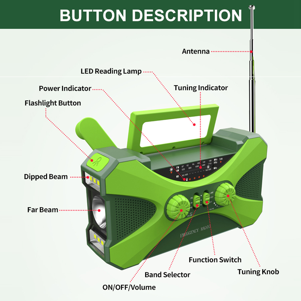 10000mAh Multifunctional Radio - Outdoor Power Tool Kit review and price