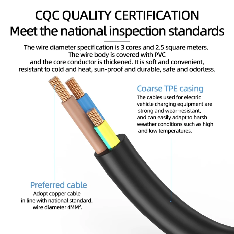Portable 16A 4KW V2L Cable Ele - Ac Outdoor Power review and price