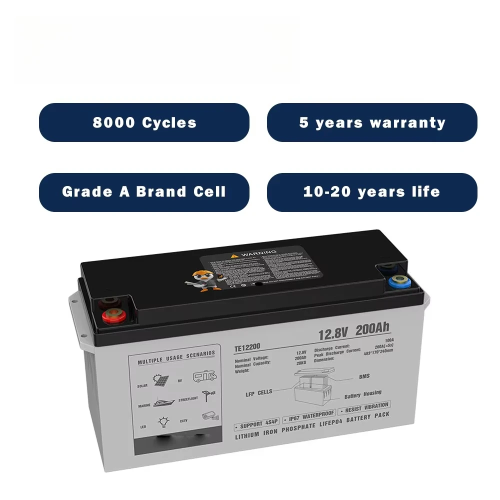 Outdoor camping Lifepo4 lithiu - Ac Outdoor Power review and price